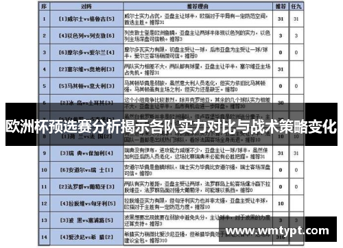 欧洲杯预选赛分析揭示各队实力对比与战术策略变化