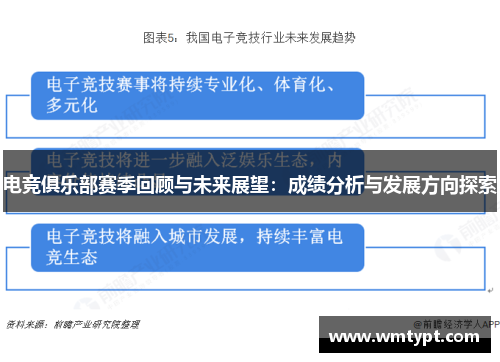 电竞俱乐部赛季回顾与未来展望：成绩分析与发展方向探索