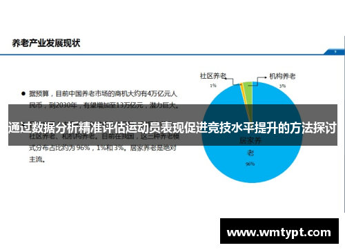 通过数据分析精准评估运动员表现促进竞技水平提升的方法探讨