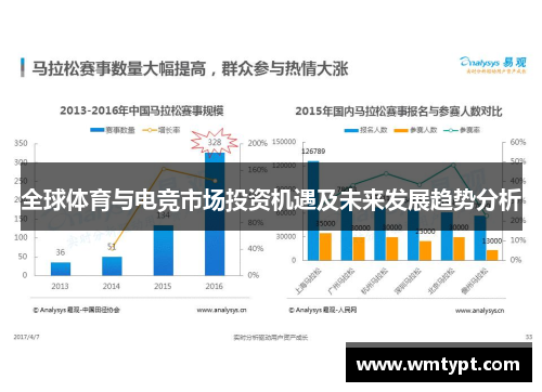 全球体育与电竞市场投资机遇及未来发展趋势分析